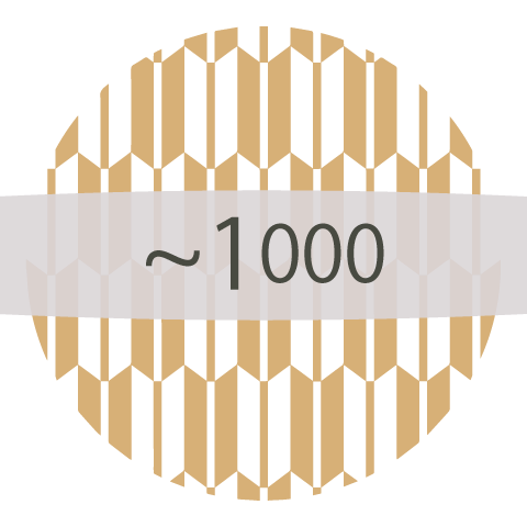 ~1000円